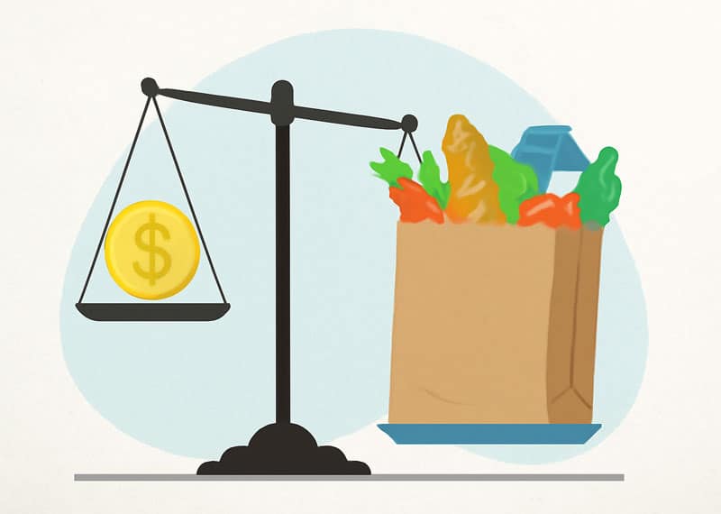 Stop Financing Groceries